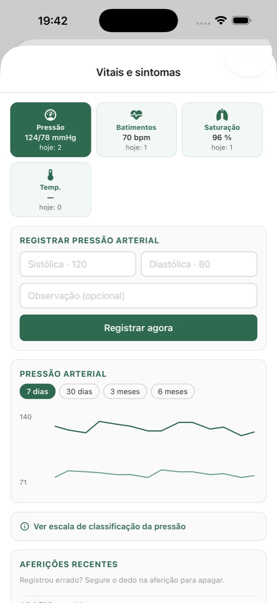 Tela de sinais vitais com gráfico e classificação de pressão