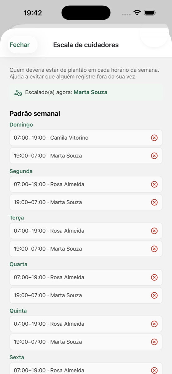 Tela da escala semanal de plantões da equipe