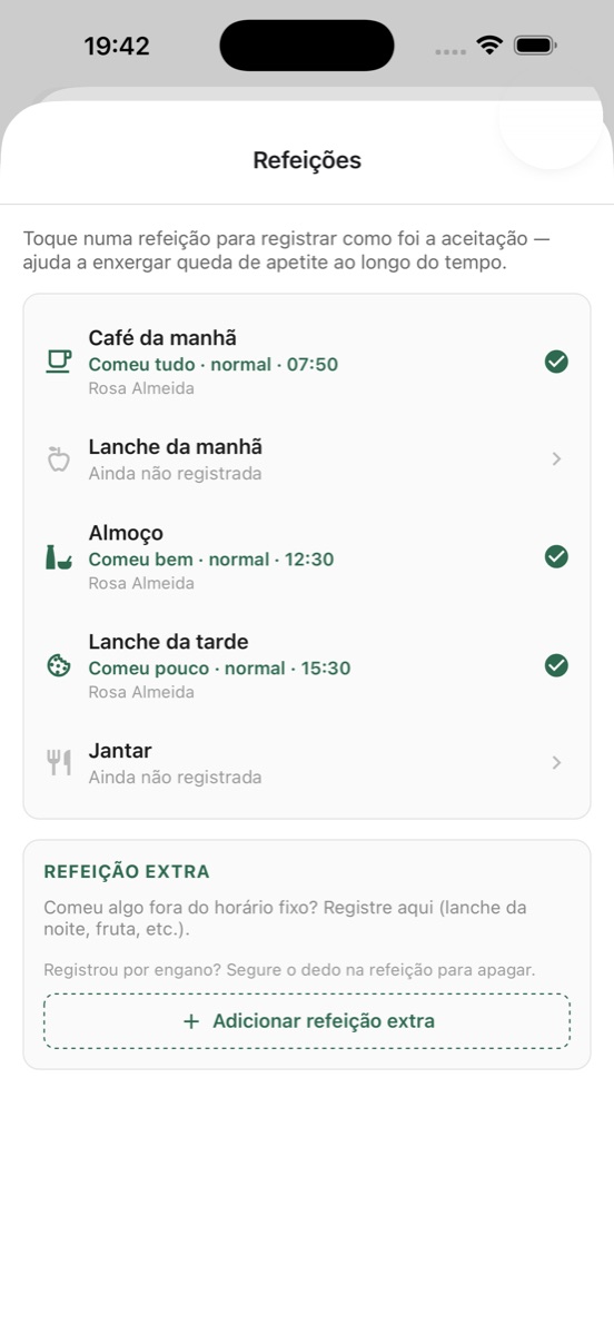 Tela de refeições com aceitação de cada refeição do dia